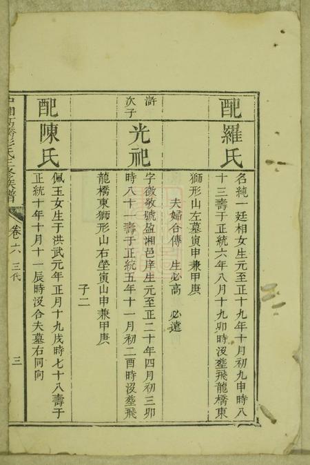 湘潭述古堂中湘高桥彭氏三修族谱.pdf电子版下载预览图4