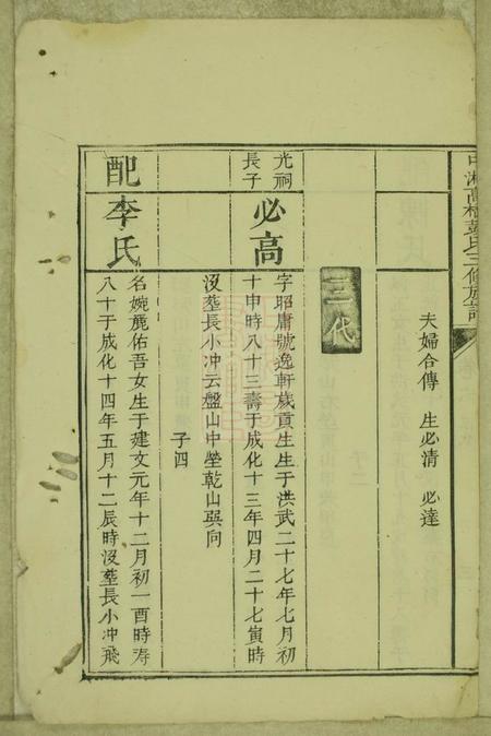 湘潭述古堂中湘高桥彭氏三修族谱.pdf电子版下载预览图5