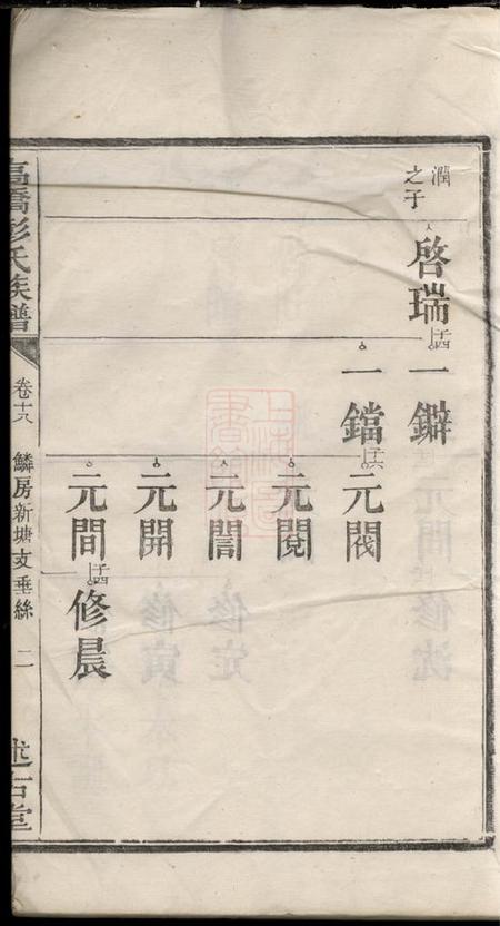 湘潭述古堂中湘高桥彭氏六修族谱.pdf电子版下载预览图4