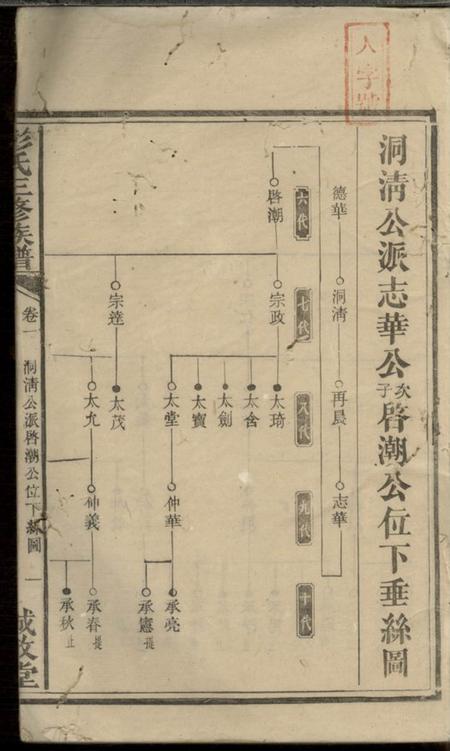 诚敬堂彭氏三修族谱.pdf电子版下载预览图2