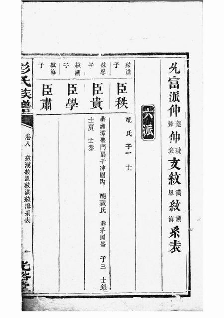 光裕堂彭氏族谱.pdf电子版下载