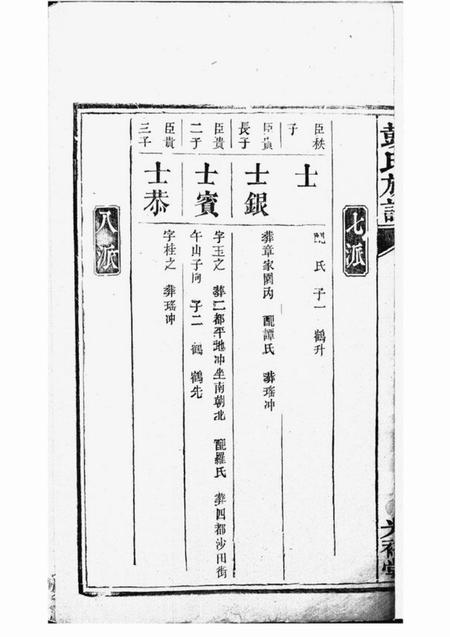 光裕堂彭氏族谱.pdf电子版下载预览图1