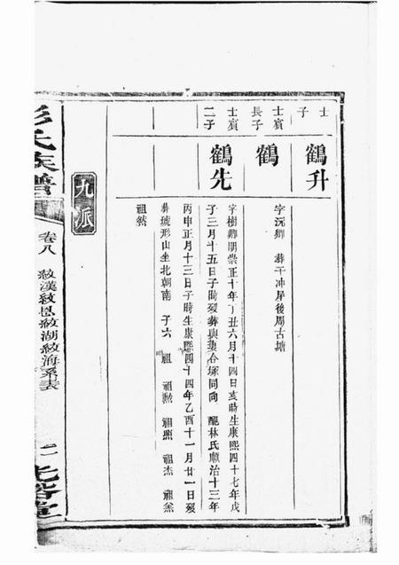 光裕堂彭氏族谱.pdf电子版下载预览图2