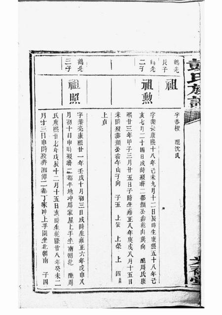 光裕堂彭氏族谱.pdf电子版下载预览图3