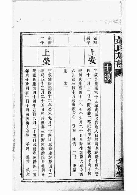 光裕堂彭氏族谱.pdf电子版下载预览图5
