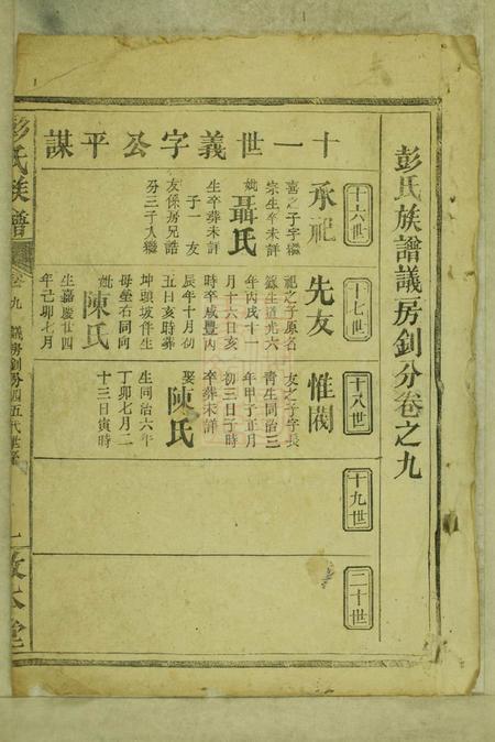 敦本堂彭氏族谱.pdf电子版下载缩略图