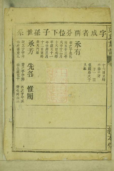 敦本堂彭氏族谱.pdf电子版下载预览图1