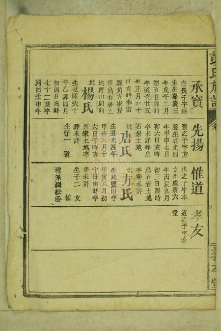 敦本堂彭氏族谱.pdf电子版下载预览图3