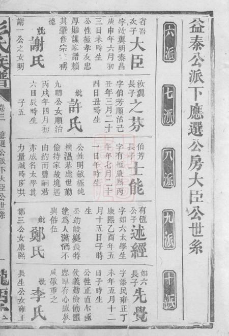 陇西堂彭氏族谱.pdf电子版下载缩略图