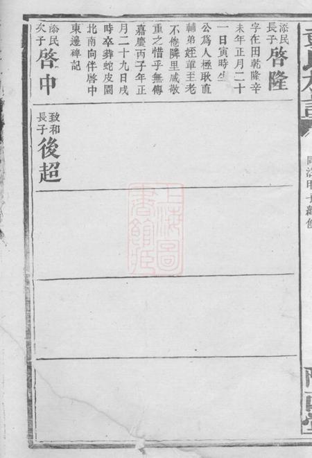 陇西堂彭氏族谱.pdf电子版下载预览图3