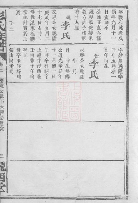陇西堂彭氏族谱.pdf电子版下载预览图4