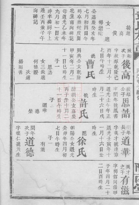 陇西堂彭氏族谱.pdf电子版下载预览图5