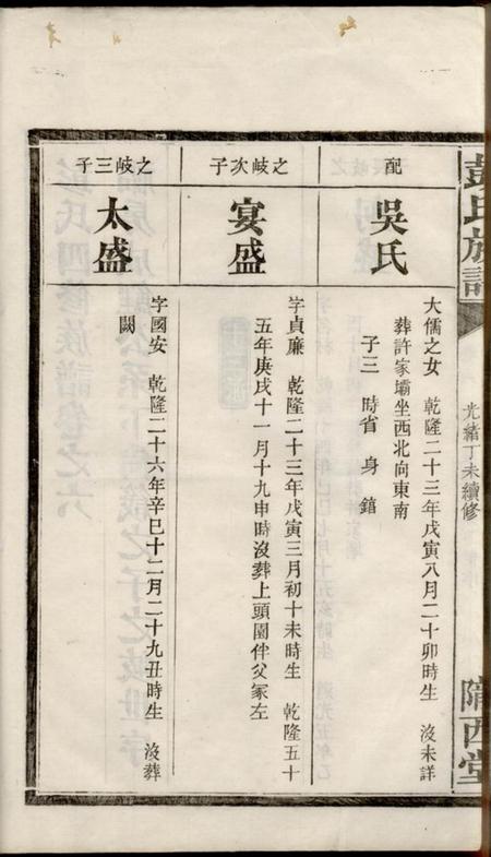 陇西堂彭氏四修族谱.pdf电子版下载预览图3