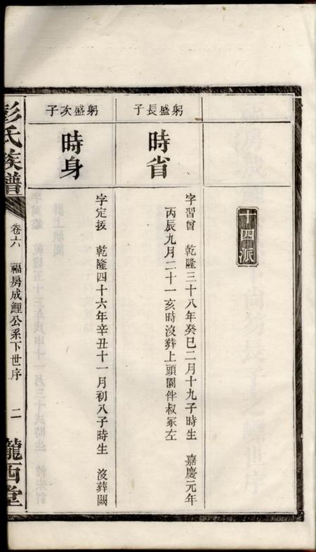 陇西堂彭氏四修族谱.pdf电子版下载预览图4