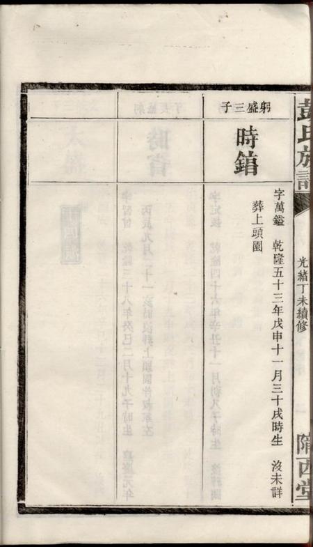 陇西堂彭氏四修族谱.pdf电子版下载预览图5