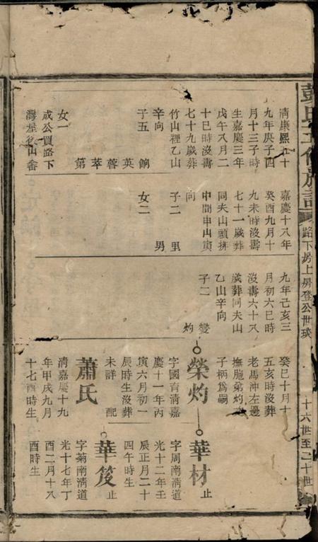 彭氏五修族谱.pdf电子版下载预览图3