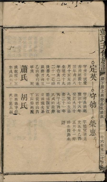 彭氏五修族谱.pdf电子版下载预览图5
