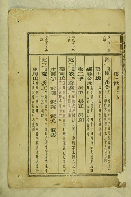 东阳白石斯氏宗谱.pdf电子版下载预览图3