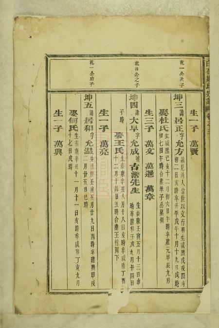 东阳白石斯氏宗谱.pdf电子版下载预览图5