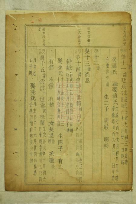 东阳白石斯氏宗谱.pdf电子版下载预览图3