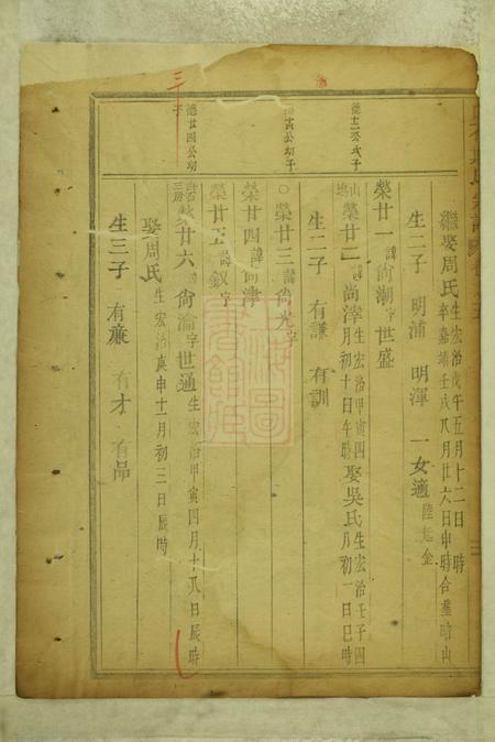 东阳白石斯氏宗谱.pdf电子版下载预览图5