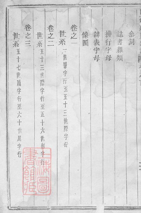 浙江东阳白石斯氏宗谱十九卷首一卷.pdf电子版下载预览图5