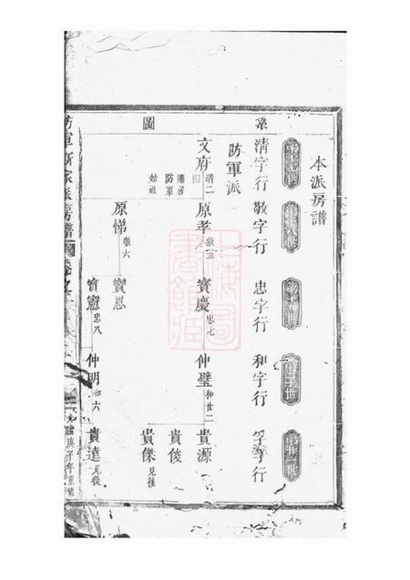 金华防军斯家派房谱不分卷.pdf电子版下载预览图