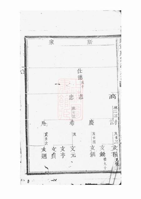 金华防军斯家派房谱不分卷.pdf电子版下载预览图3
