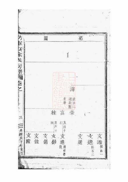 金华防军斯家派房谱不分卷.pdf电子版下载预览图4
