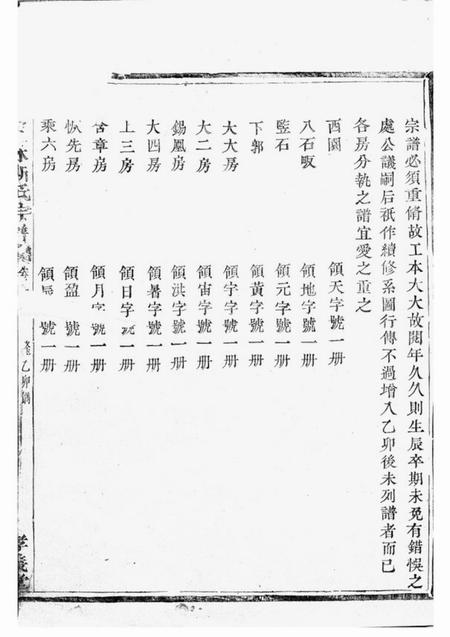 暨阳孝义堂暨阳上林斯氏宗谱.pdf电子版下载预览图2