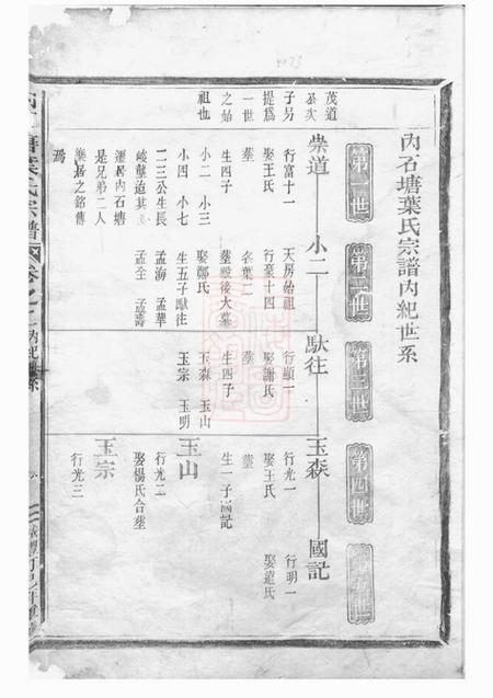松阳内石塘叶氏宗谱二卷.pdf电子版下载预览图2