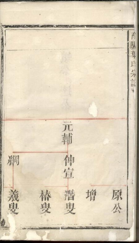 浙江南阳叶氏宗谱不分卷.pdf电子版下载预览图5