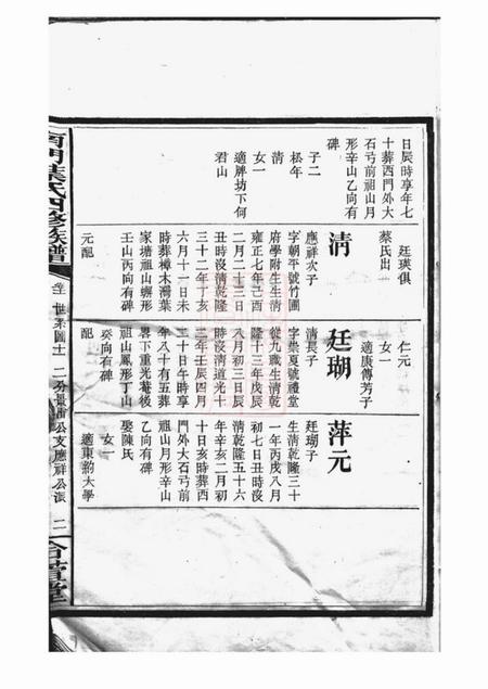 萍乡合萱堂萍乡南门叶氏族谱二十卷首一卷末一卷.pdf电子版下载预览图4
