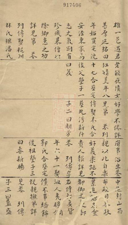 昆山昆山叶氏文庄公世谱.pdf电子版下载预览图2