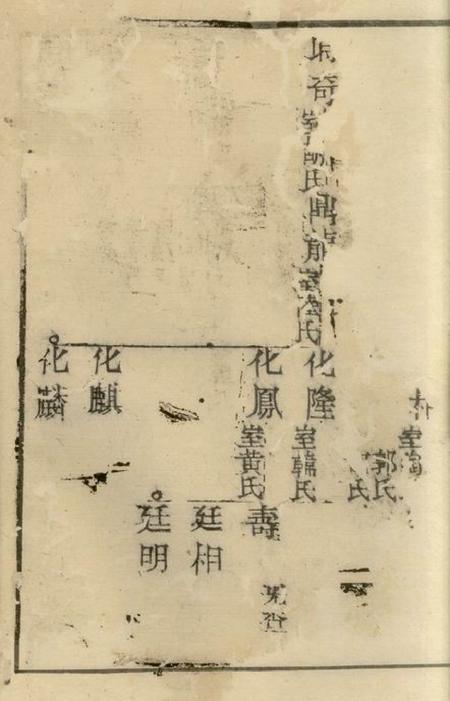 崇明叶氏宗谱不分卷.pdf电子版下载预览图1