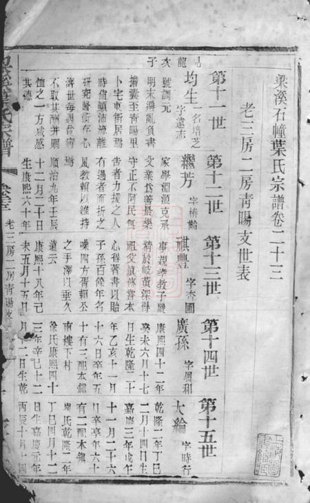 无锡永思堂梁溪石幢叶氏宗谱.pdf电子版下载预览图2