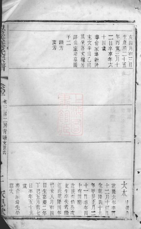 无锡永思堂梁溪石幢叶氏宗谱.pdf电子版下载预览图4