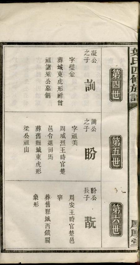 湖南厚厚堂叶氏四修族谱十六卷.pdf电子版下载预览图5