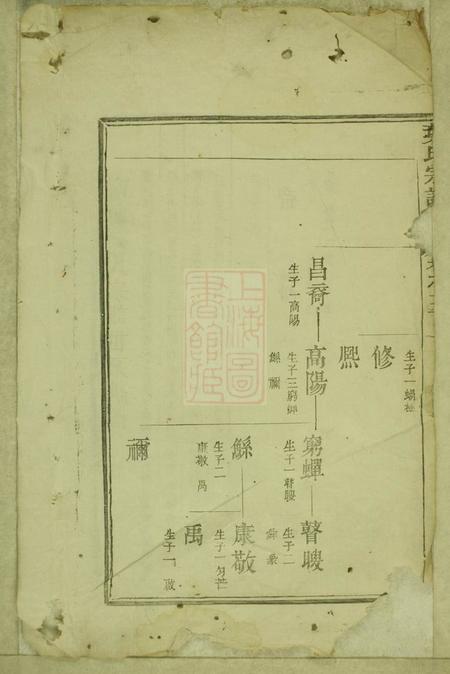 遂安等双槐堂叶氏宗谱.pdf电子版下载预览图1