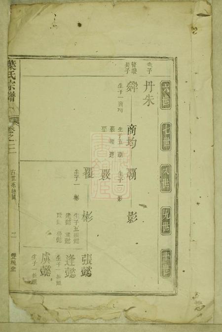 遂安等双槐堂叶氏宗谱.pdf电子版下载预览图2