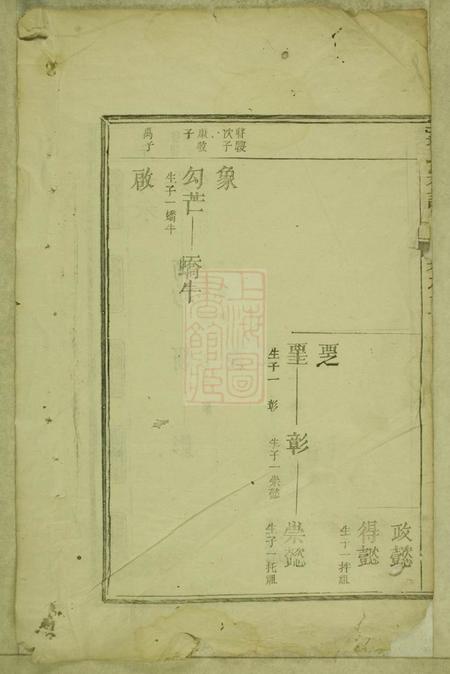 遂安等双槐堂叶氏宗谱.pdf电子版下载预览图3