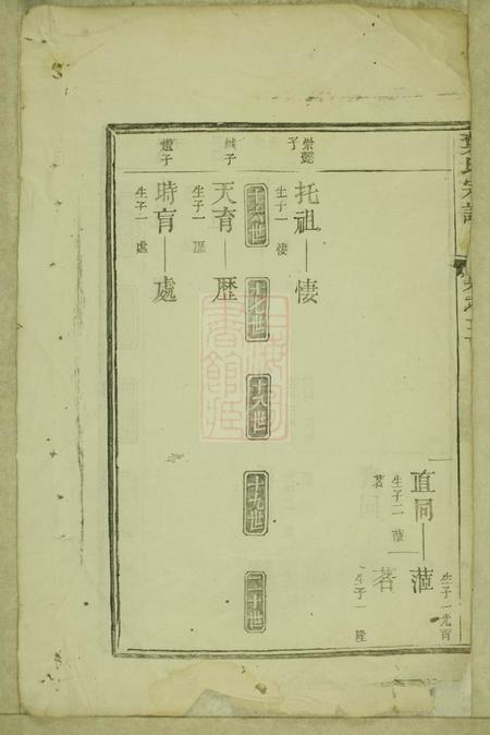 遂安等双槐堂叶氏宗谱.pdf电子版下载预览图5