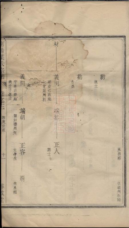遂安惇叙堂南阳叶氏宗谱.pdf电子版下载预览图2