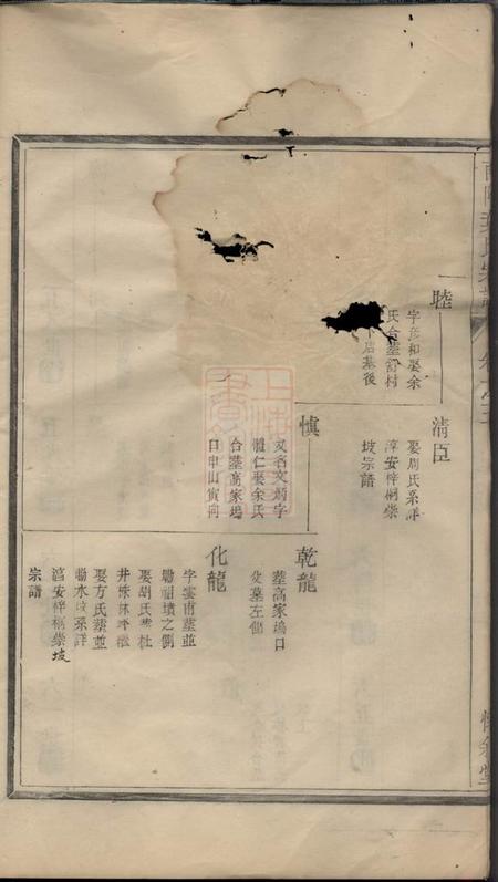 遂安惇叙堂南阳叶氏宗谱.pdf电子版下载预览图5