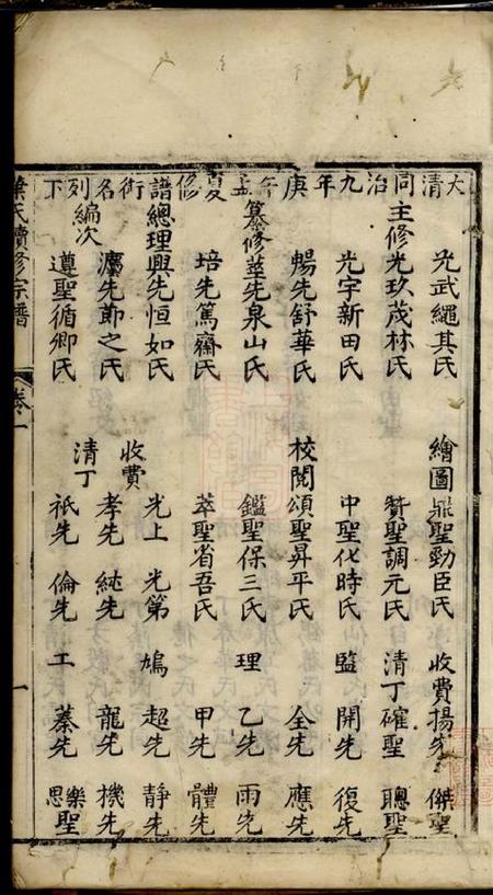蓬溪蓬溪西乡叶氏续修宗谱四卷.pdf电子版下载预览图2
