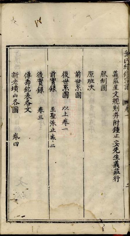 蓬溪蓬溪西乡叶氏续修宗谱四卷.pdf电子版下载预览图5