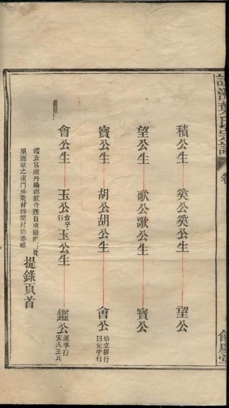 广丰馀庆堂丰溪读洲叶氏宗谱四卷.pdf电子版下载预览图1