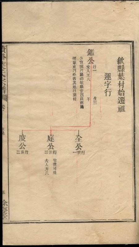 广丰馀庆堂丰溪读洲叶氏宗谱四卷.pdf电子版下载预览图2