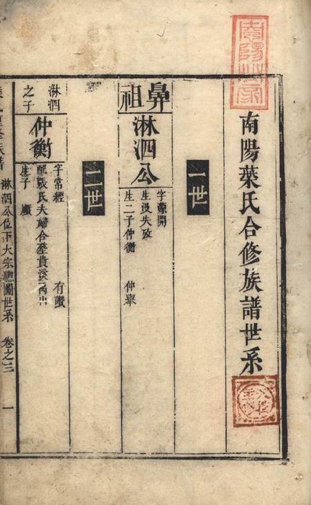 宁乡等仁寿堂楚南叶氏族谱.pdf电子版下载预览图2