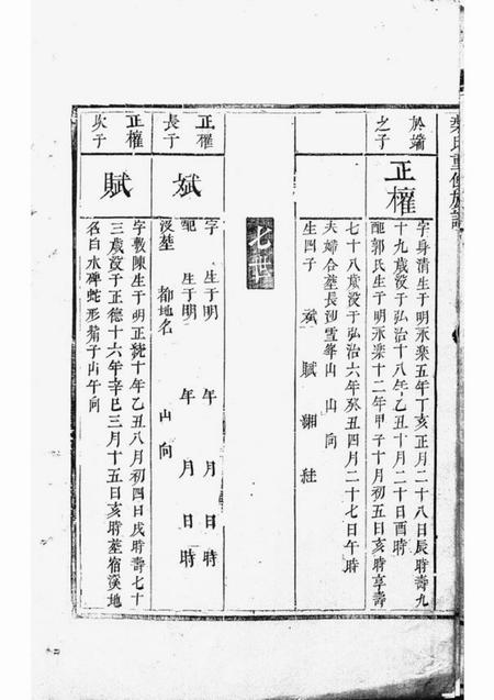 宁乡等仁寿堂楚南叶氏族谱.pdf电子版下载预览图5